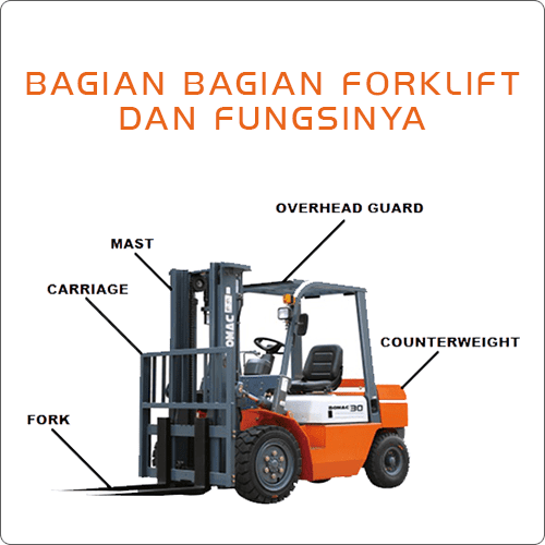 BAGIAN-BAGIAN-FORKLIFT-DAN-FUNGSINYA forklift