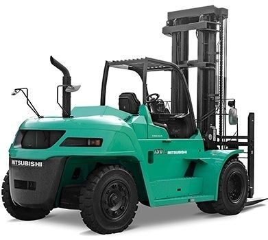 download (3) forklift mitsubishi